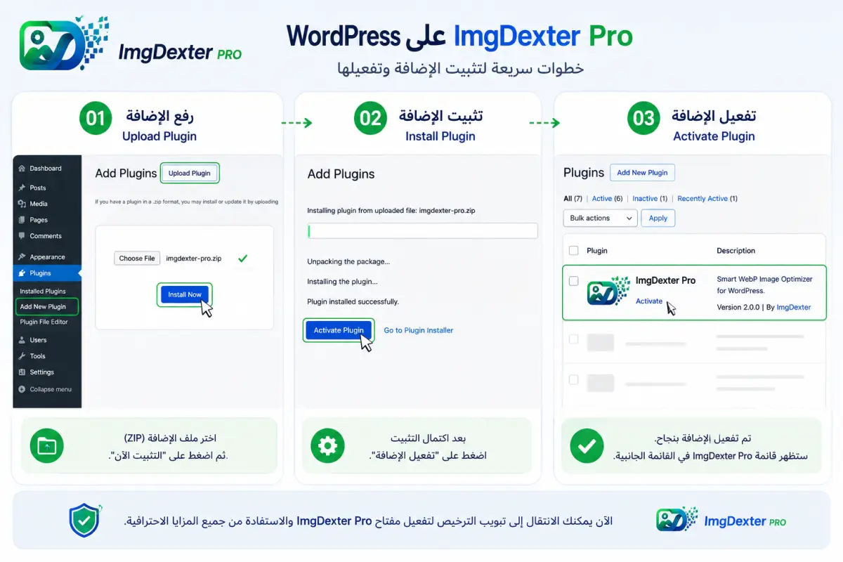 كيفية تثبيت وتفعيل مفتاح ترخيص ImgDexter Pro على WordPress 2 235ee760c2538996770f2dd948564cd7