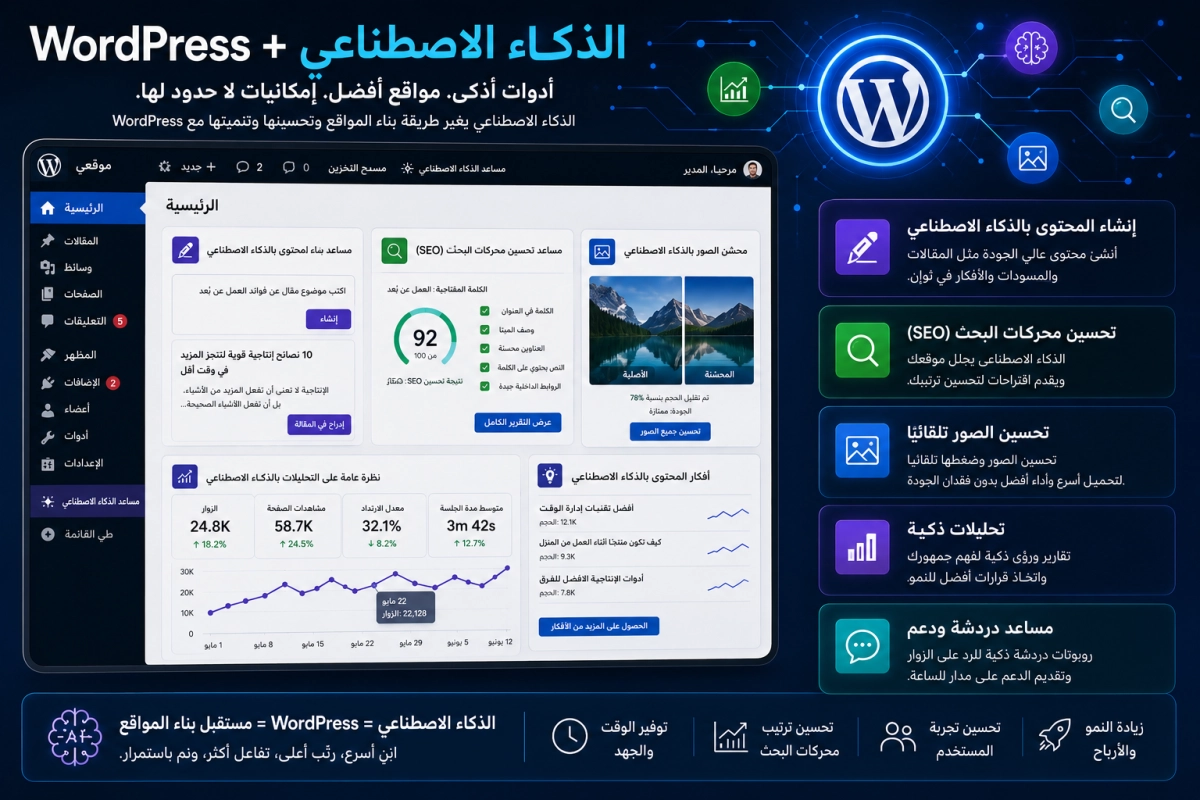 هل ما زال WordPress الخيار الأفضل لإنشاء المواقع في 2026؟ 4 add8a41cf9b3c2b0b69eb2971abae9b5